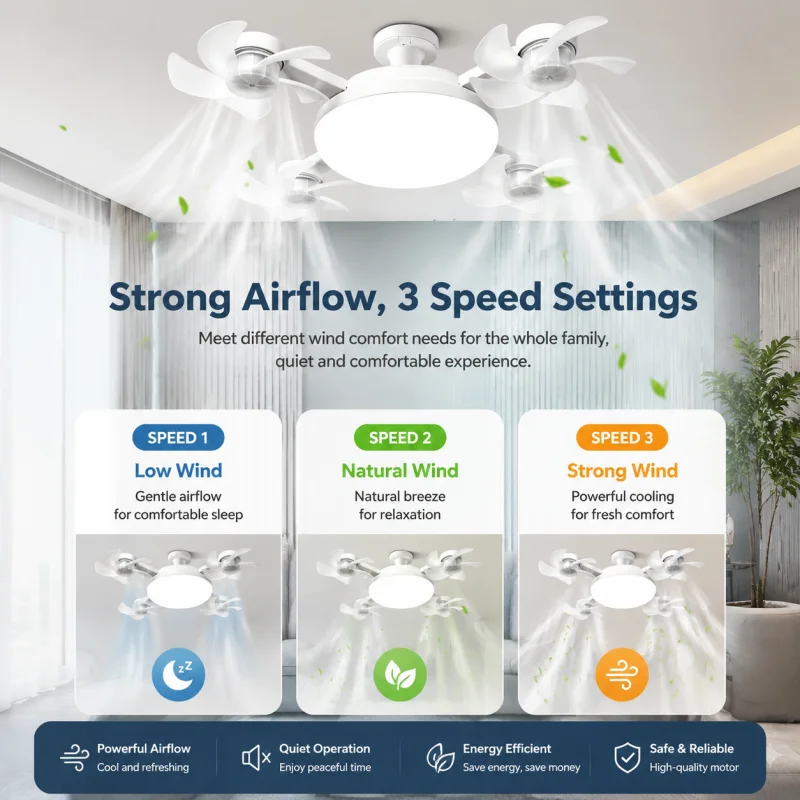 Socket Ceiling Fan with Light  with Remote Control, 3 Speeds 3 Colors 2 Timers Silent LED Fan Light for Living Room Bedroom,E27