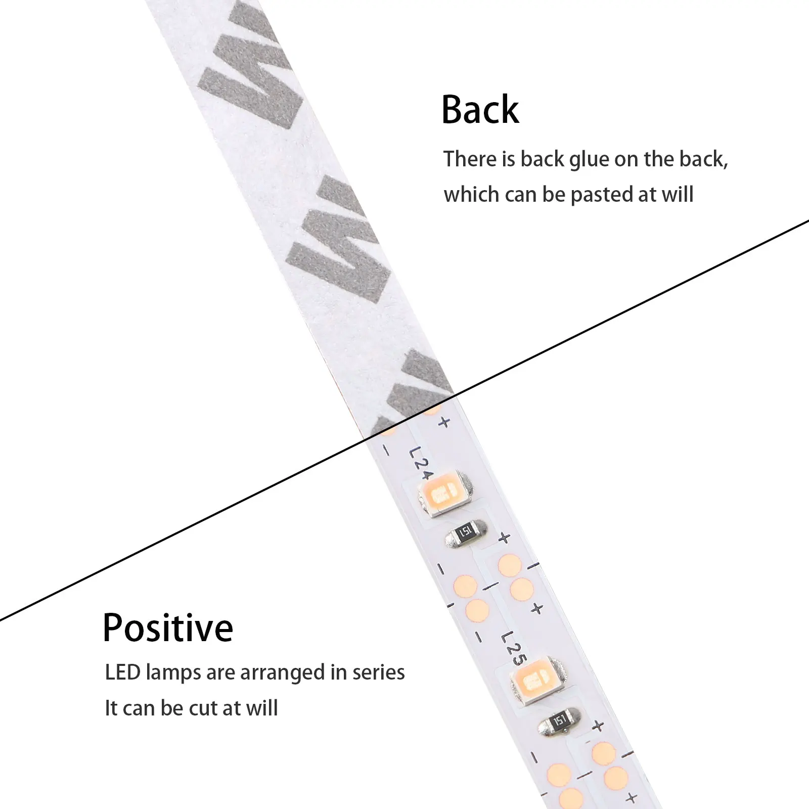 La luce di riempimento può essere tagliata arbitrariamente con USB 0.5m adesivo a spettro completo + componenti elettronici 5V lampada di crescita a LED non impermeabile