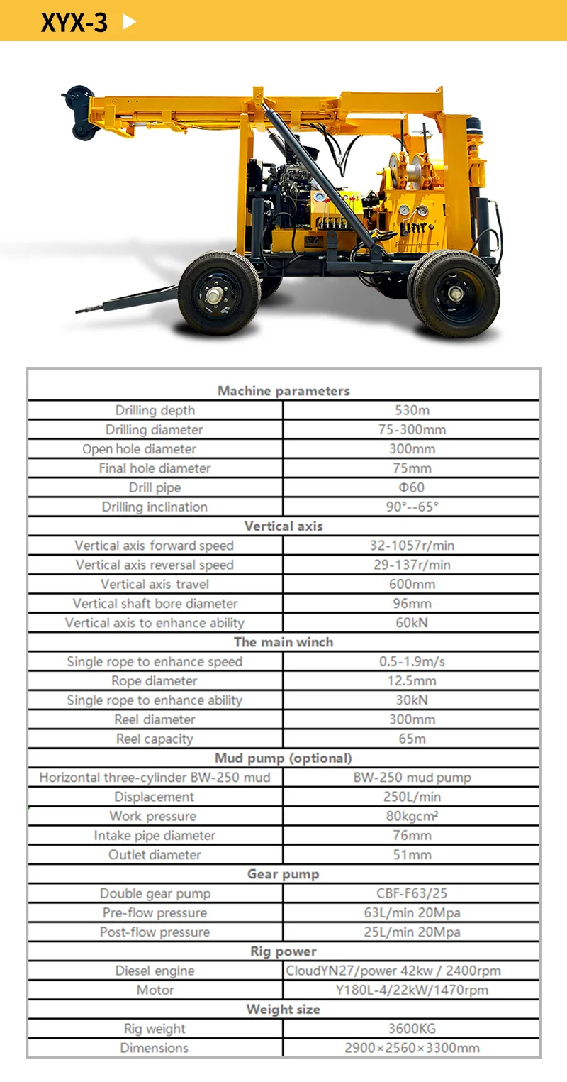 Maßgeschneiderte hydraulische Kernbohrmaschine für geologische Erkundungen, tragbare Tiefbrunnenbohrmaschine XY mit Schlammpumpe – Detail 3