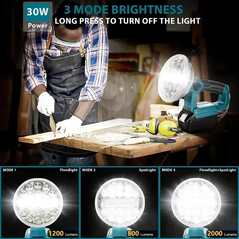 LED Work Light Outdoor Lighting For Makita/Milwaukee/Dewal/Bosch/Black&Decker/Craftsman/Ryobi，14.4V-20V Battery USB Flashlight