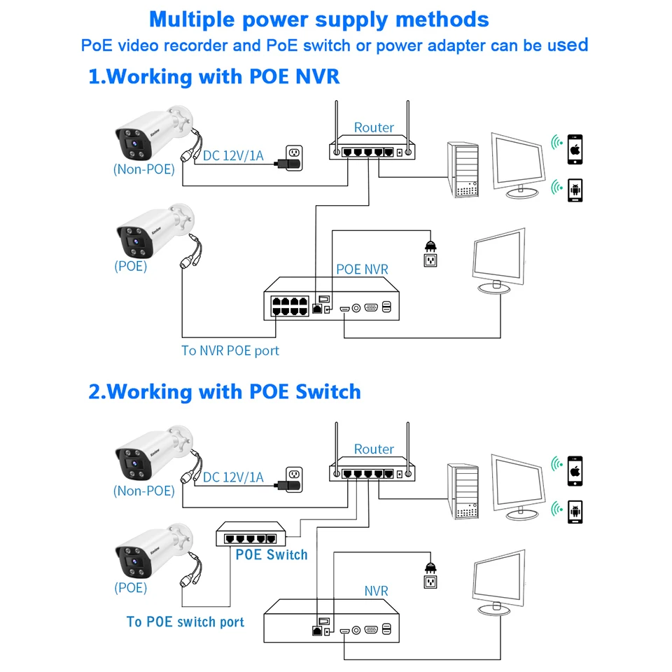 POE 8MP 4K IP Security Surveillance  Camera POE Outdoor Waterproof Onvif Metal Bullet H.265 CCTV Camera Motion Detection Camera