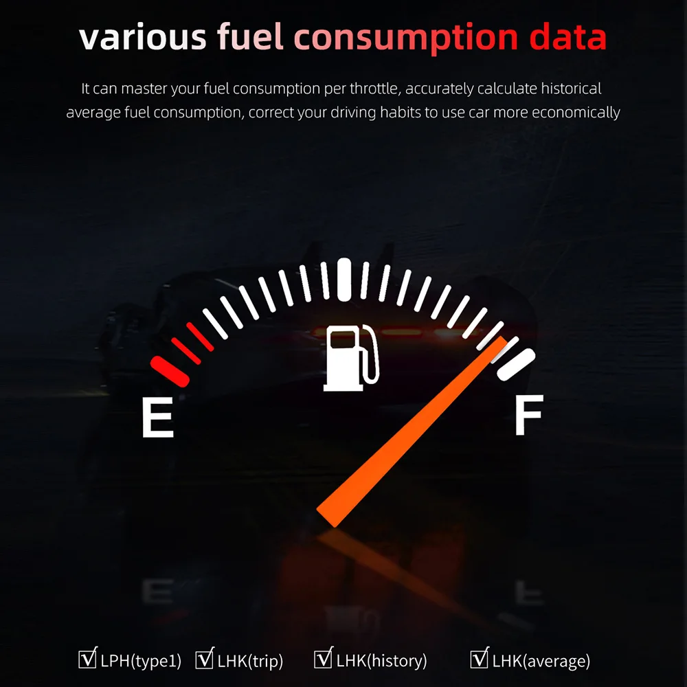 Auto Accessoires P21 4X4 Inclinometer Auto Niveau Sensor Snelheidsmeter Hud Real-Time Off-Road Voertuig Systeem Gradiënt Gps