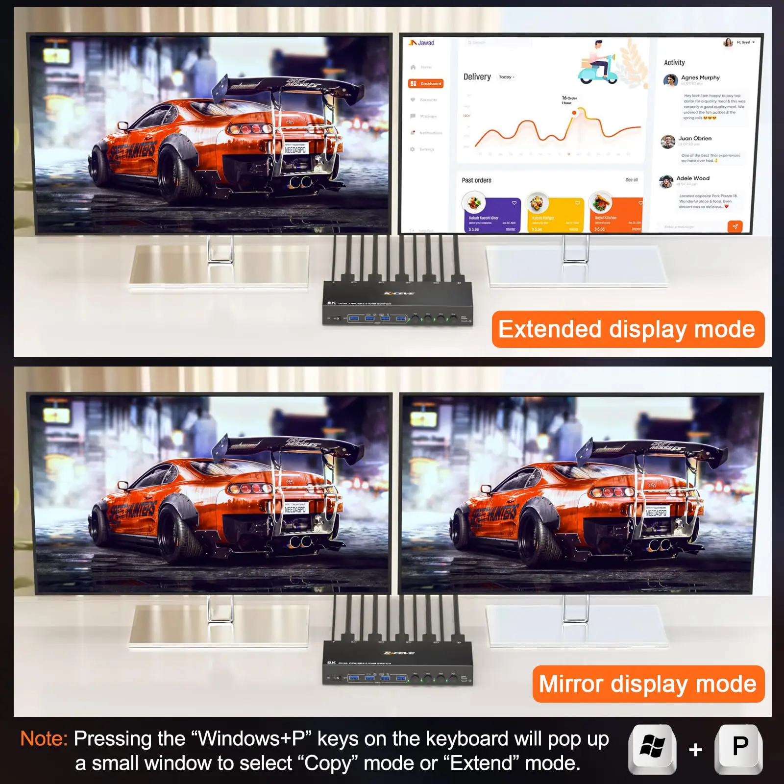 Dual-Monitore USB 3.0 Displayport KVM-Umschalter, KCEVE 8K@60Hz KVM-Switch 2 Monitore 3/4 Computer Share Tastatur Maus Drucker