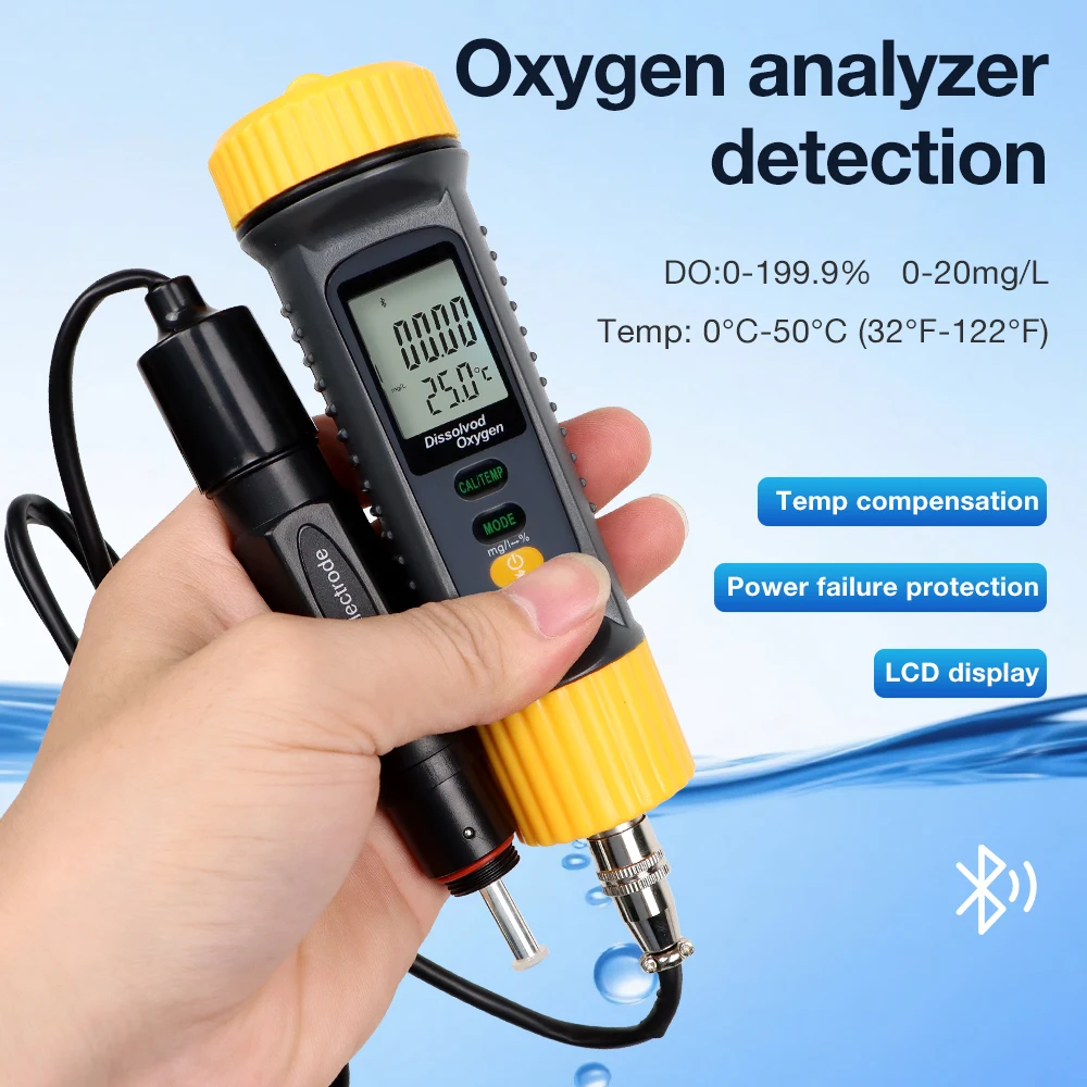 Tuya Bluetooth Digi…