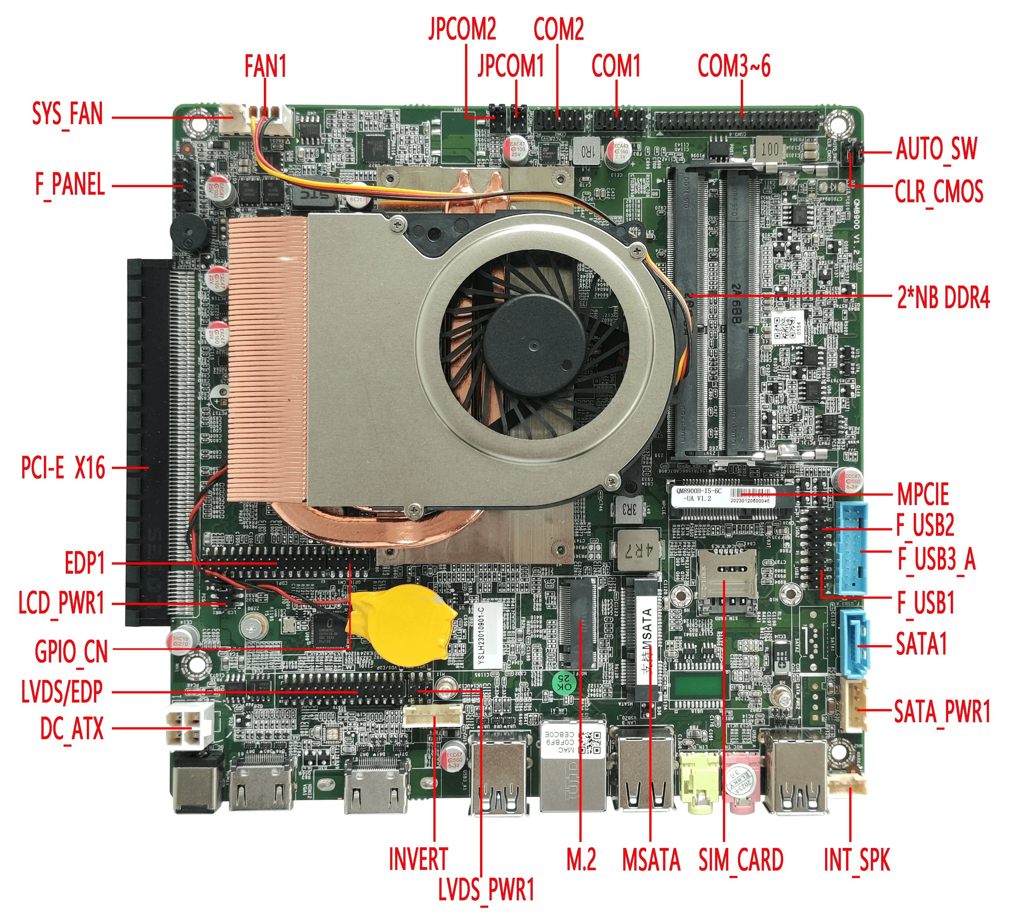 ELSKY QM8900H Motherboards BGA1440  Comet Lake 10th I5/i7/i9 With M.2/MSATA/SATA Port DDR4 Memory 64G Mainboards for Gaming