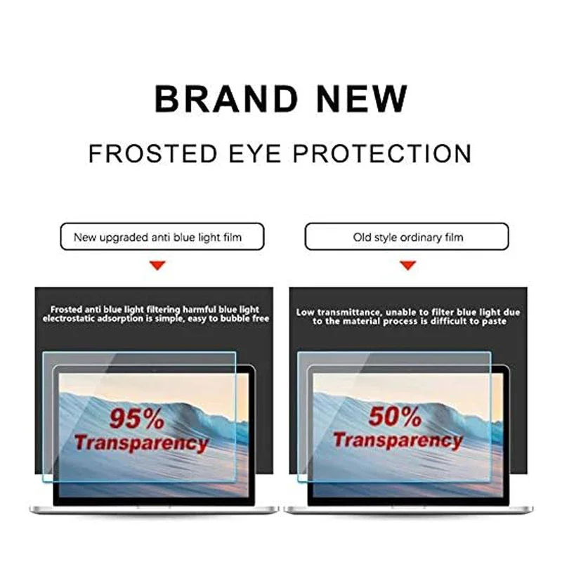 Protector de pantalla con filtro de luz azul para MacBook Air, película suave para ordenador portátil, 13, 14, 15, 16, M1, M2 Pro Max
