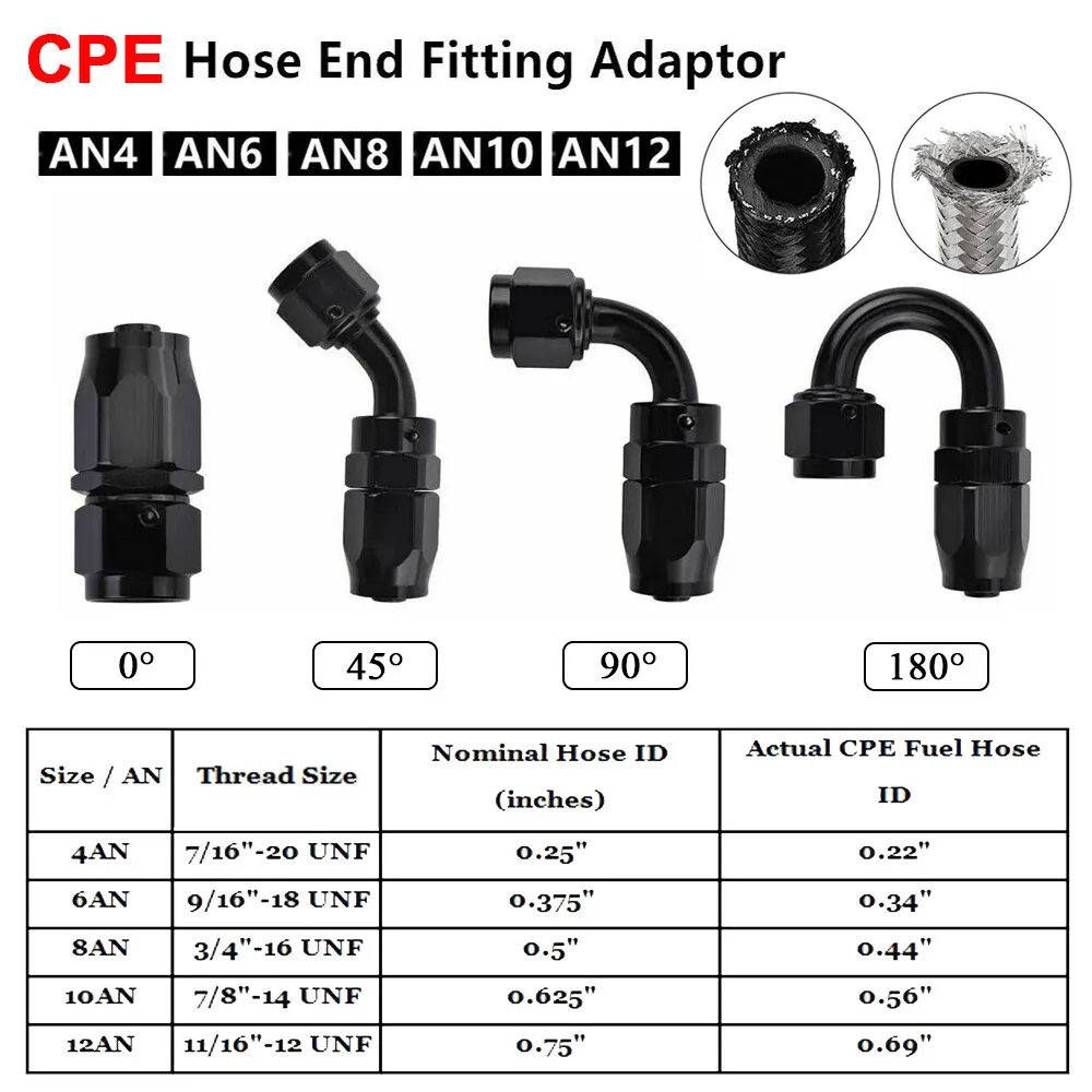 CPE 10FT 3M 4AN 6AN 8AN 10AN Tubo flessibile per carburante intrecciato Adattatore per linea aria gas olio e raccordi terminali