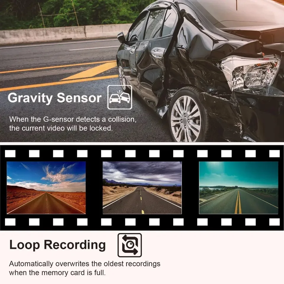 3 Lens DashCam Full HD Front 4K+Cabin 720P+ Rear720P For Car DVR BSD 2Inch IPS Screen Dash Camera Night Vision G-Sensor WIFI