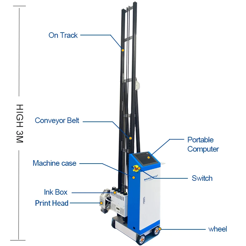TH-WP200R مصنع ثلاثية الأبعاد طابعة نافثة للحبر على الحائط العمودي نوع السكك الحديدية آلة طباعة داخلية وخارجية
