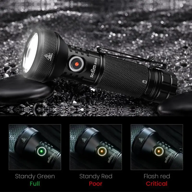 Sofirn IF22A 2100lm Flashlight 21700 Powerful Light SFT40 LED 629M Long Range USB C Rechargeable Charging  Throw Torch