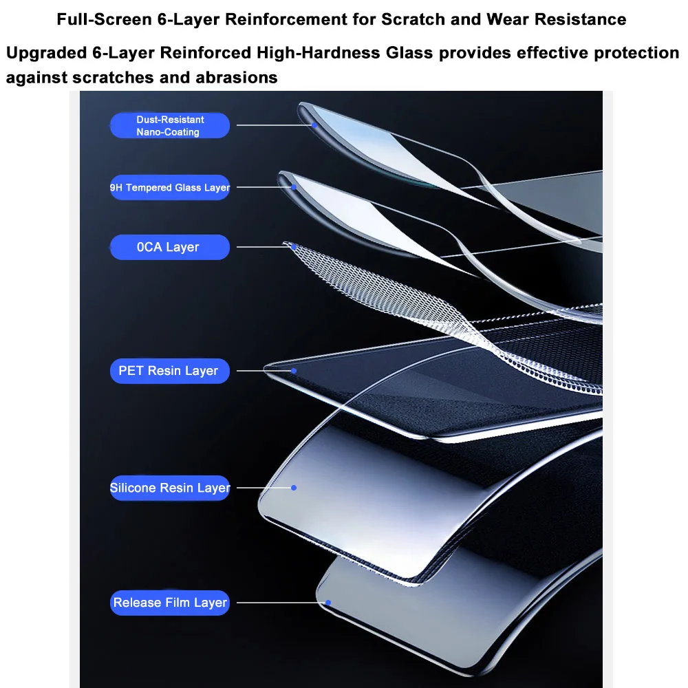 2 Set For DJI Osmo Action6 HD Tempered Glass Screen Protector 99% Light Transmission For DJI Osmo Action6 Camera Easy To Clean