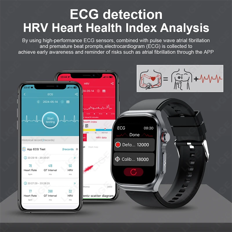 LIGE Health Smartwatch NFC AI Medical Diagnosis Blood Lipids Uric Acid Blood Pressure Smart Watch Men ECG+PPG Bluetooth Call