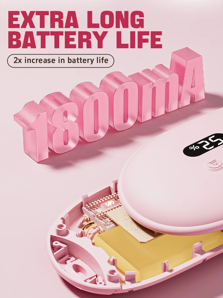 Tappetino riscaldante portatile per alleviare le crampi nel periodo - Cintura scalda pancia ricaricabile a calore rapido, lenisce il dolore e l'inconforto in movimento