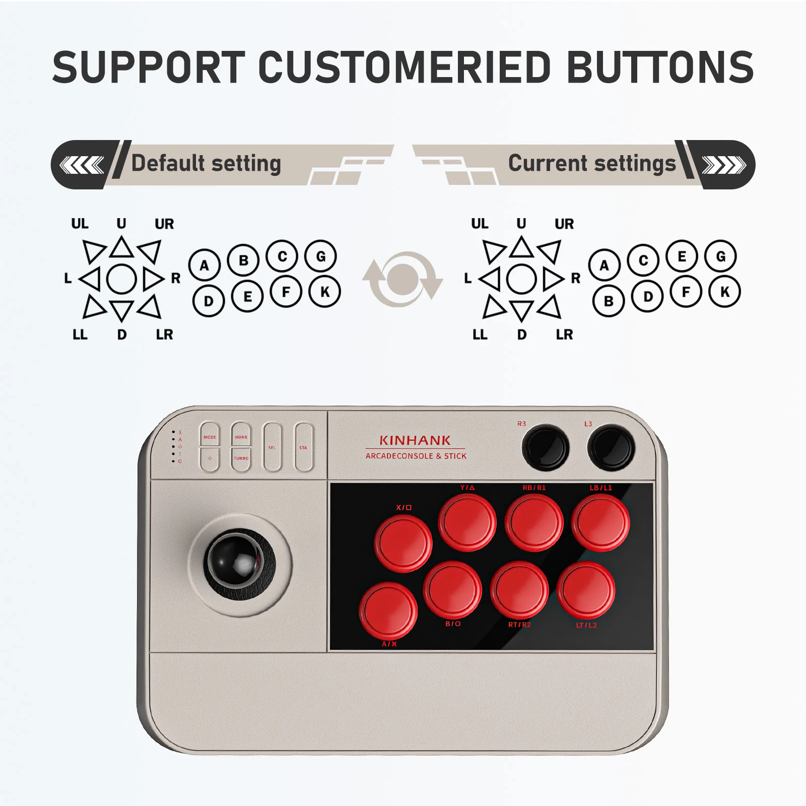 كينهانك سوبر كونسول X3 أركيد عصا مع 50,000 ريترو ممر ألعاب للعب PSP/PS1/تيار مستمر/مامي دعم كلاسيكي PC/PS3/PS4/Andorid