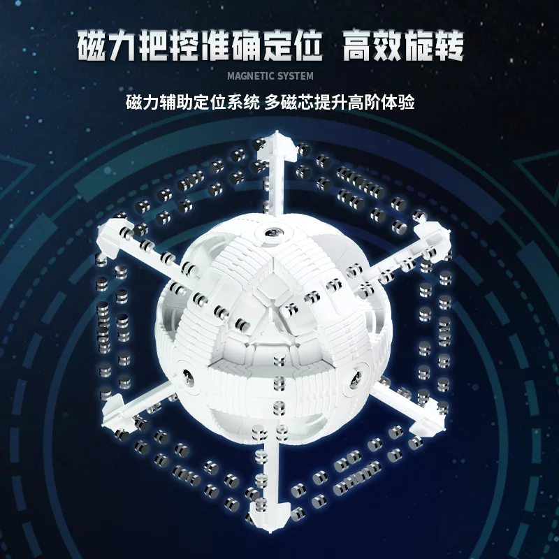 SengSo 14x14 Magnetic Cube Shengshou 14x14x14 Magic Cube Puzzle Speed Cubes Magic Speed Cube Stickerless Puzzle Kids Toys