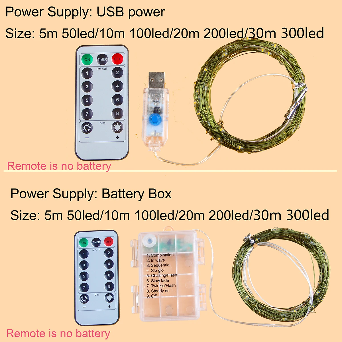 5M-30M LED String Fairy Lights USB/Battery Remote Copper Green Wire LED Lamps For Wedding Christmas Tree Garland Party Decor
