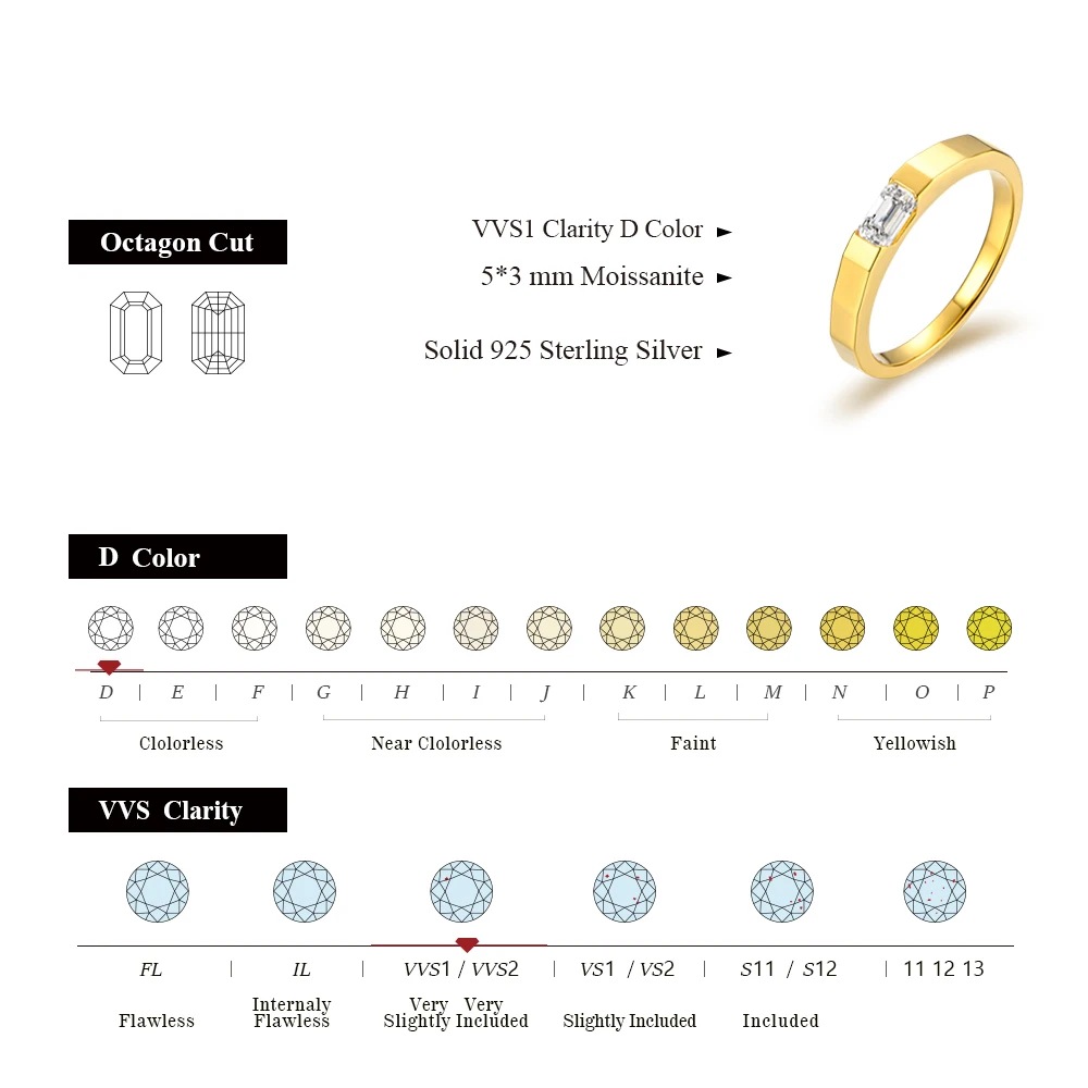 ATTAGEMS D/VVS1 Emerald Cut 0.3CT Moissanite Diamond Ring for Women Man S925 Silver 18K Gold Plated Wedding Band Jewelry Gift