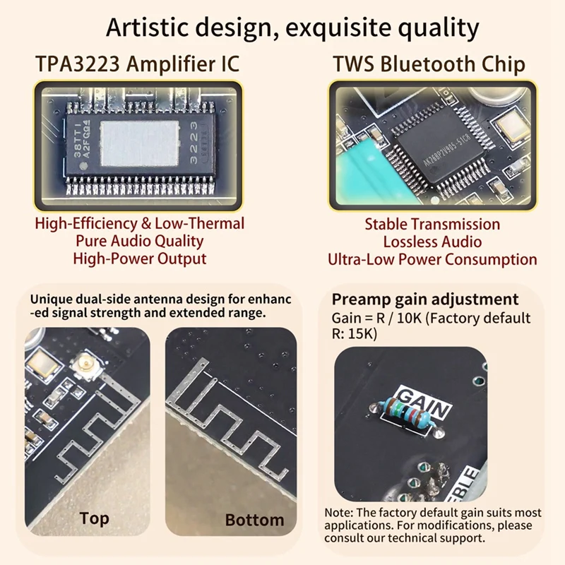 Super Sale XY-T4001P TPA3223 400W Mono Digital Bluetooth Amplifier Board Module DC 12-42V AUX USB Low Treble Control APP Control
