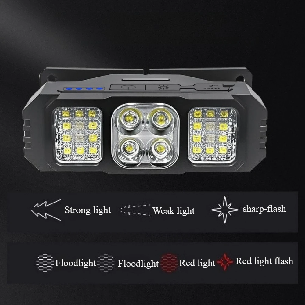 Powerful LED Headlamp USB Rechargeable Headlight High Lumens 7 Modes Outdoor Emergency Head Lamp Head Front Light
