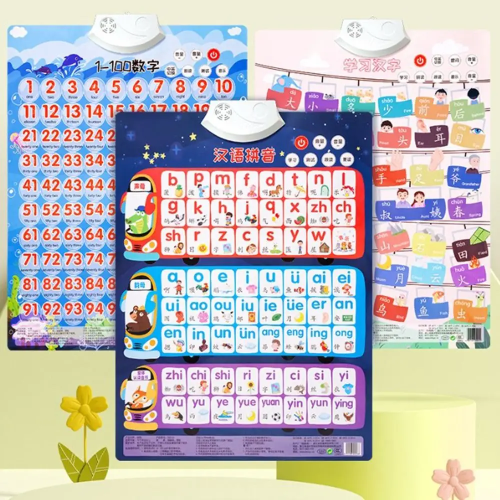 Рисунок 3 - Детские подарки для чтения