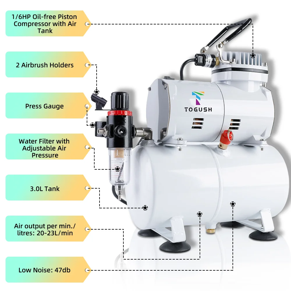 OPHIR Airbrushes Compressor with 3L Tank with 2 Airbrush and 15 Colors Airbrush Paint Set for Model Painting Hobby Craft BP025