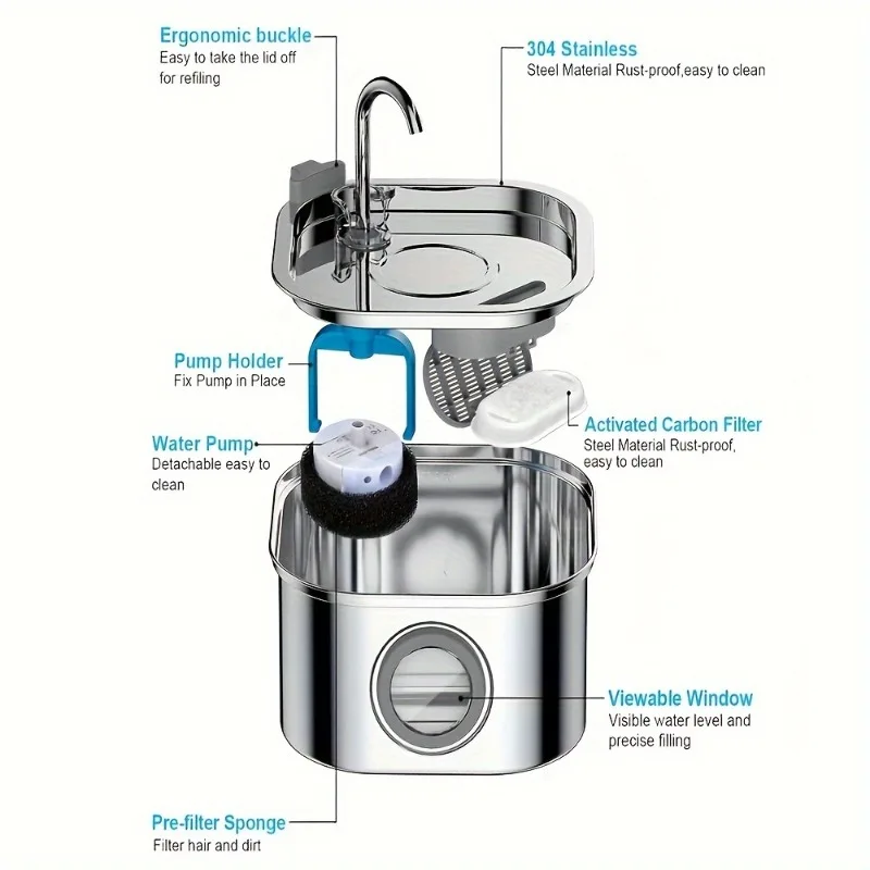 3.2L Cat Fountain Smart Dog Water Dispenser 304 Stainless Steel Pet Water Feeder Auto Visual Window Drinking Bowl Pet Accessorie