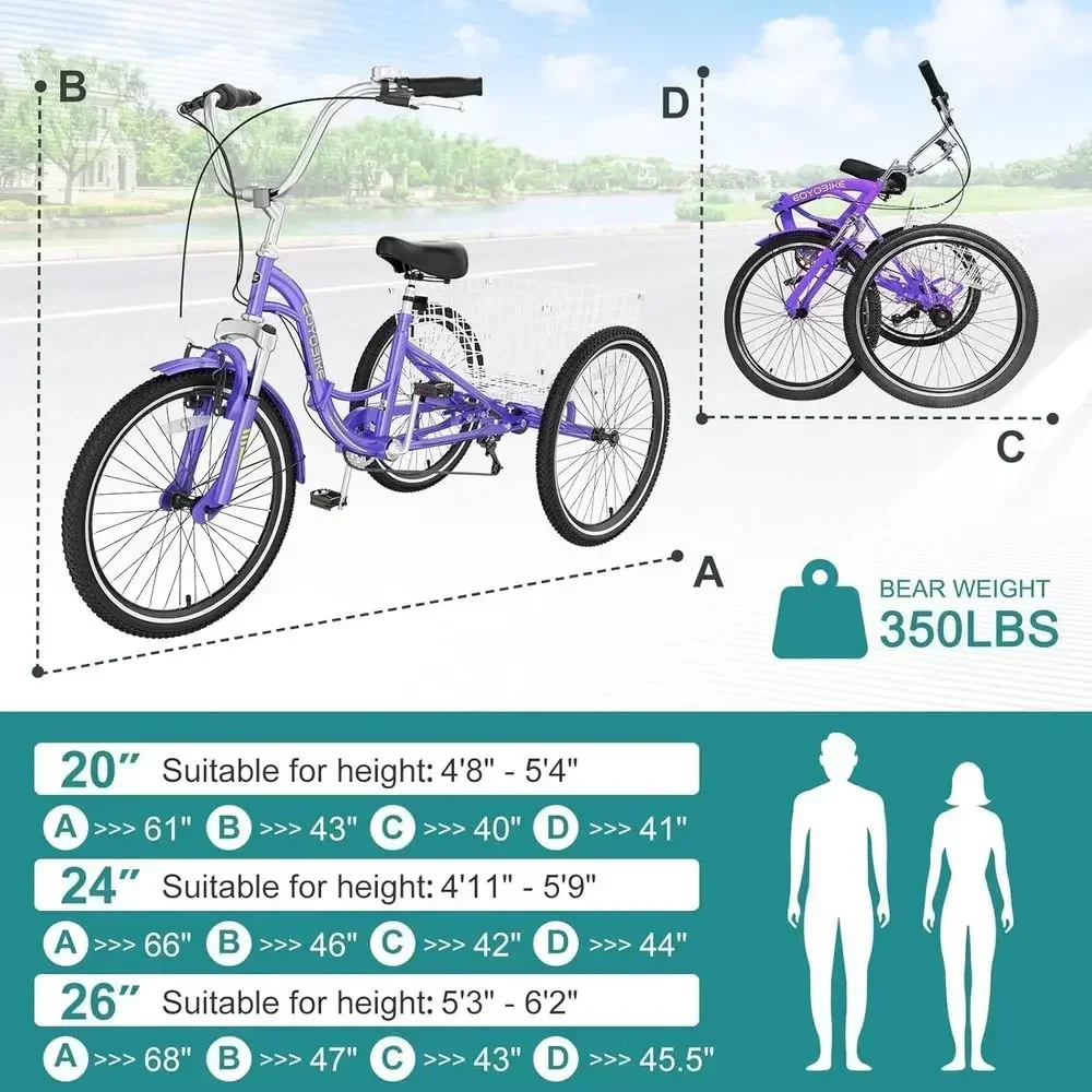 description