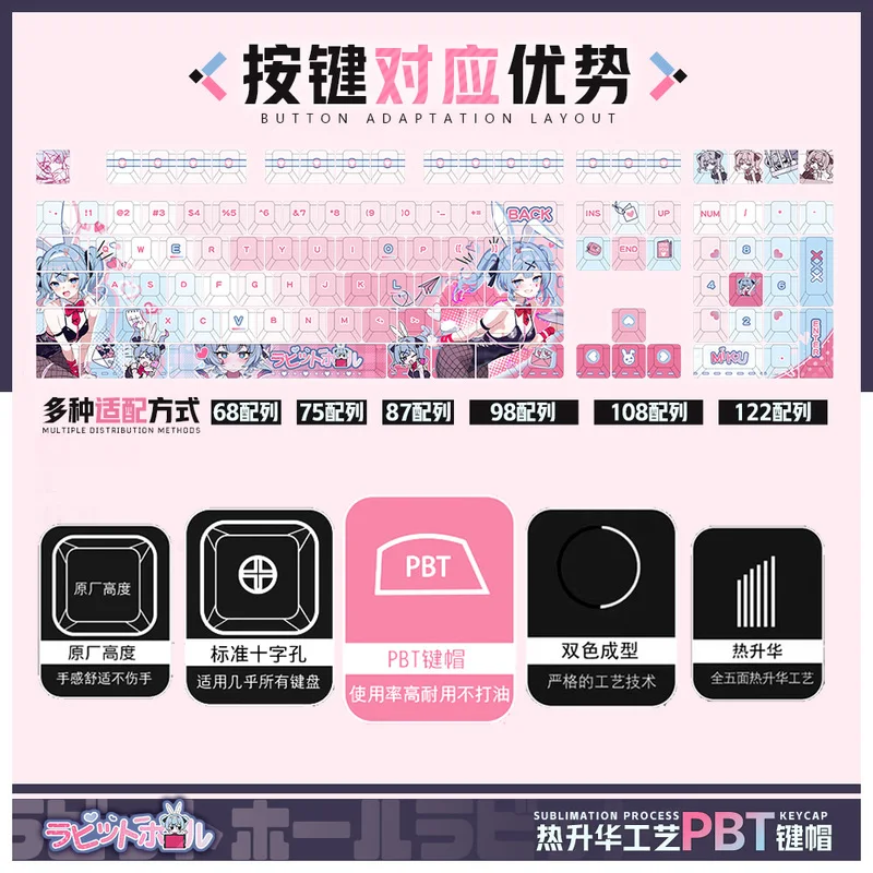 2025 New Miku Rabbit Hole 122 Keys Original Cherry Animation Peripheral Anime Pbt Mechanical Keyboard Caps Keyboard Decoration20