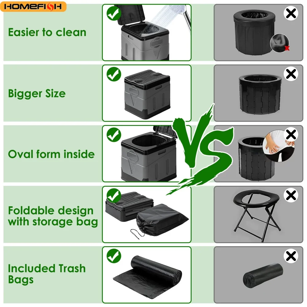 Portable toilet Portable car toilet bucket carrying capacity reusable trash can foldable odor-proof storage box Emergency toilet image 3