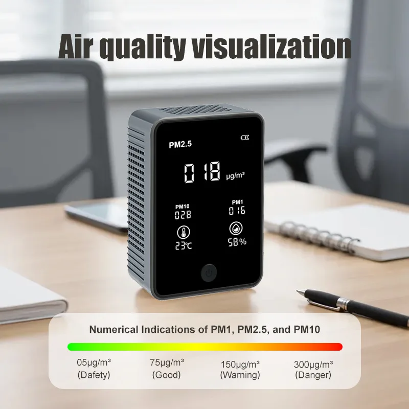 Laser PM2.5 Temperature. PM1 Humidity PM10 Five-in-one Environmental Detector Detection Air Particle Detector