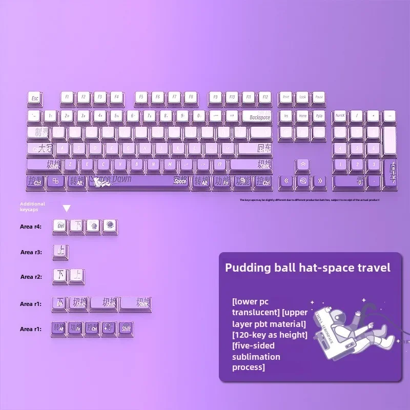 

EOENKK Space Travel mechanical keyboard key cap Pudding Hot sublimated PBT small complete set of ASA key caps