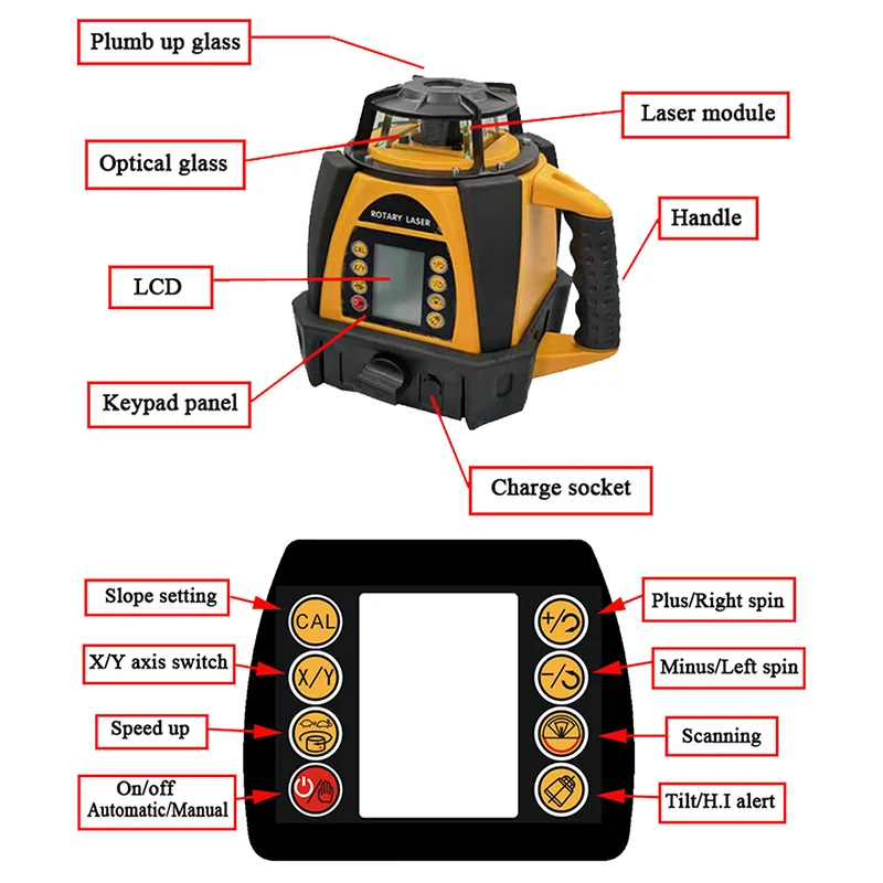 Professional Rotary Laser Level LCD Display Laser Red Beam 500m Automatic Self Leveling 360 Rotating Laser System Kit