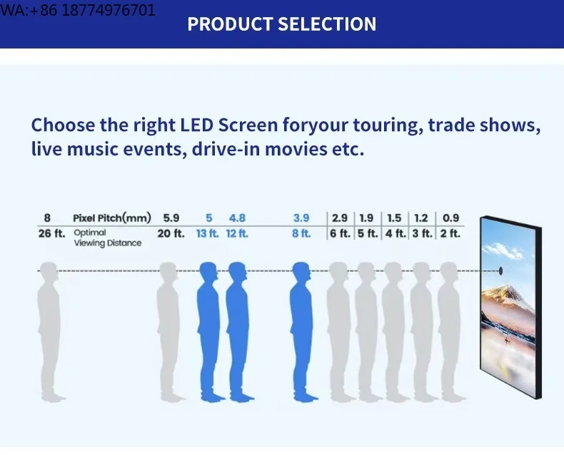 

Factory Wholesale P1.9P2.6 P2.9 P3.9 Video Wall Panel Display Video Stage LED Display Screen for Concert