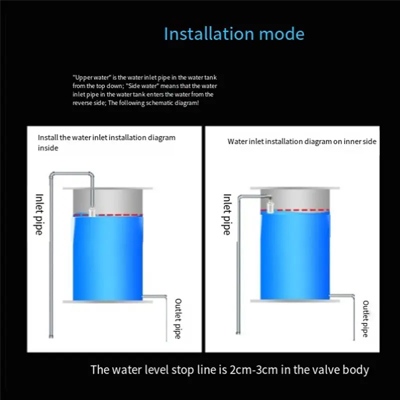 A74E-Fully Automatic Water Level Control Float Valve, 1Inch Auto Shut Off Mini Float Valve Upper Water Intake