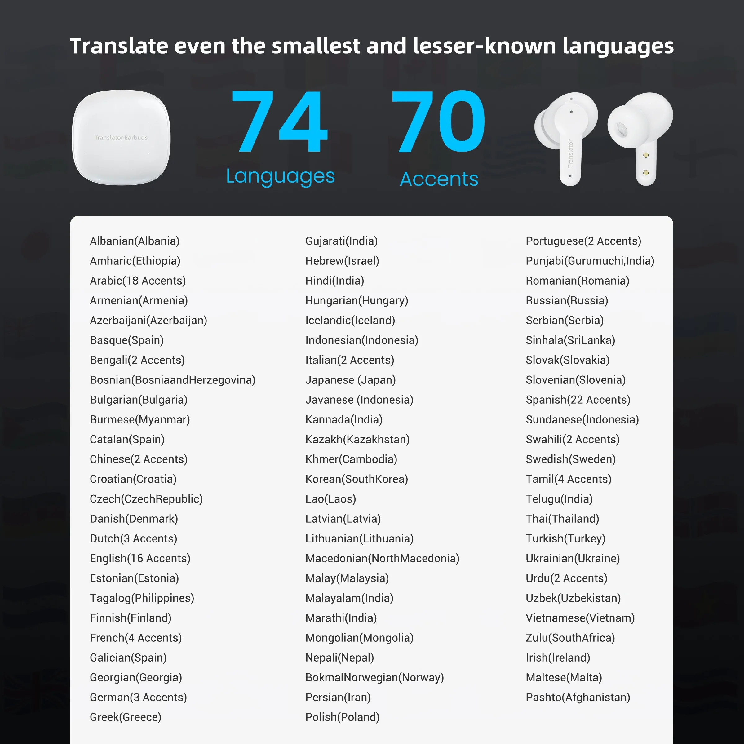 Thumbnail 3 - #2 Latest Portable Language Translators Updates