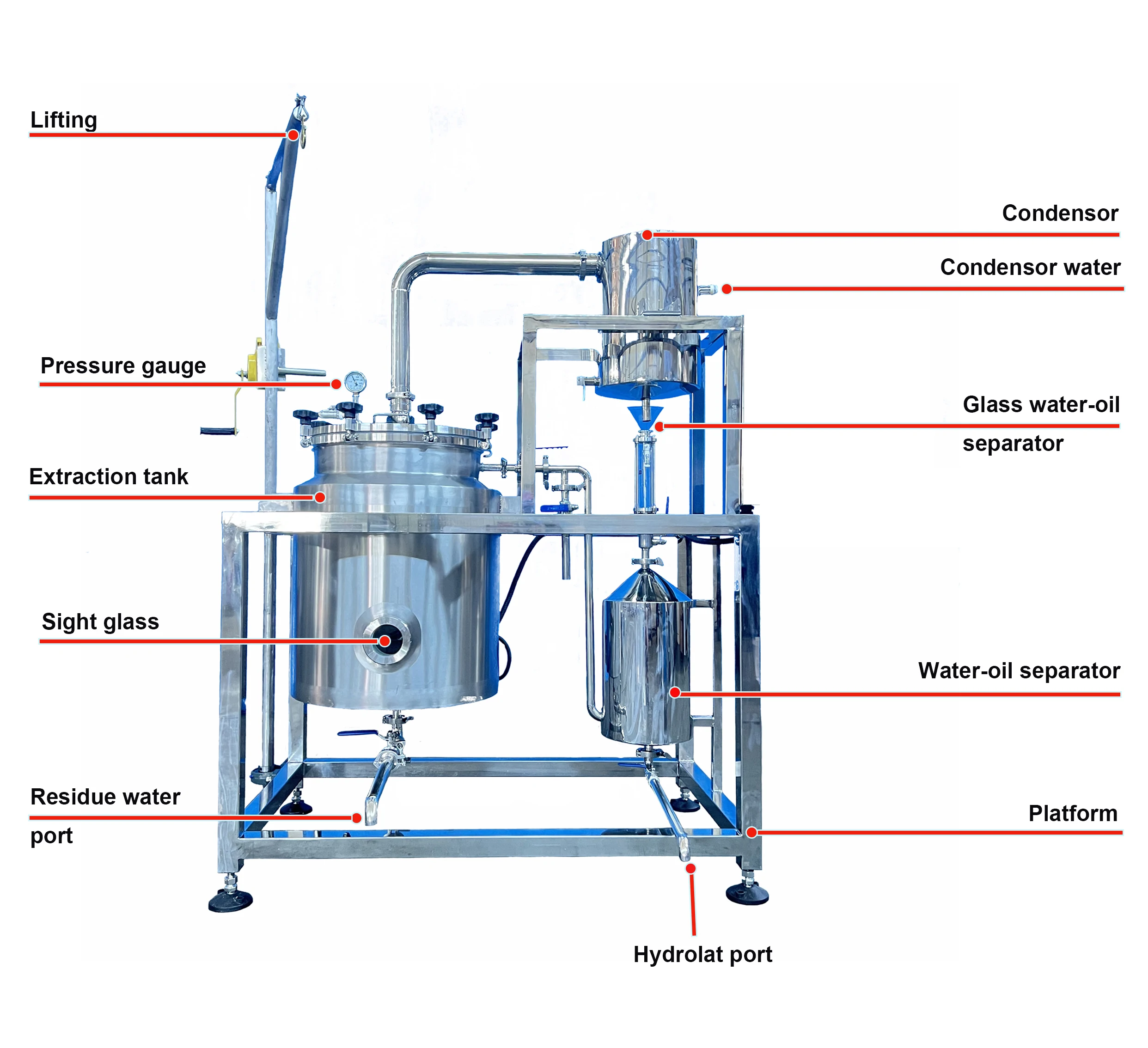 MAF High Efficient fractional  of essential oils stainless steel