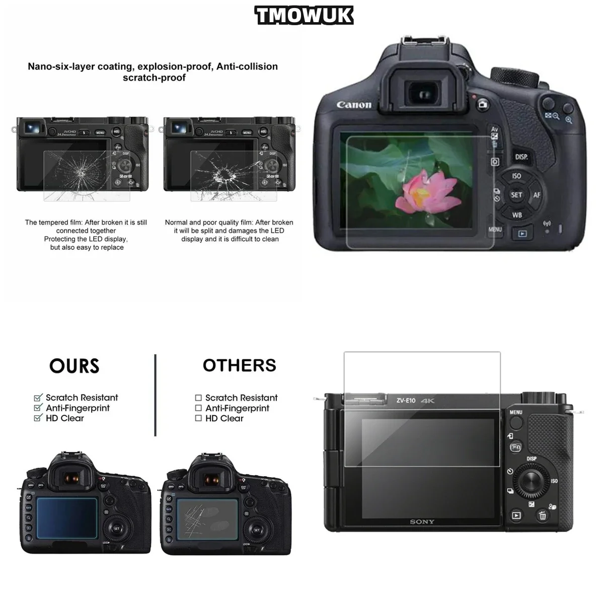HD Tempered Glass Protector For Sony DSC-RX100VII RX100 M7 Mark7 SLR - Scratch-Free Lens