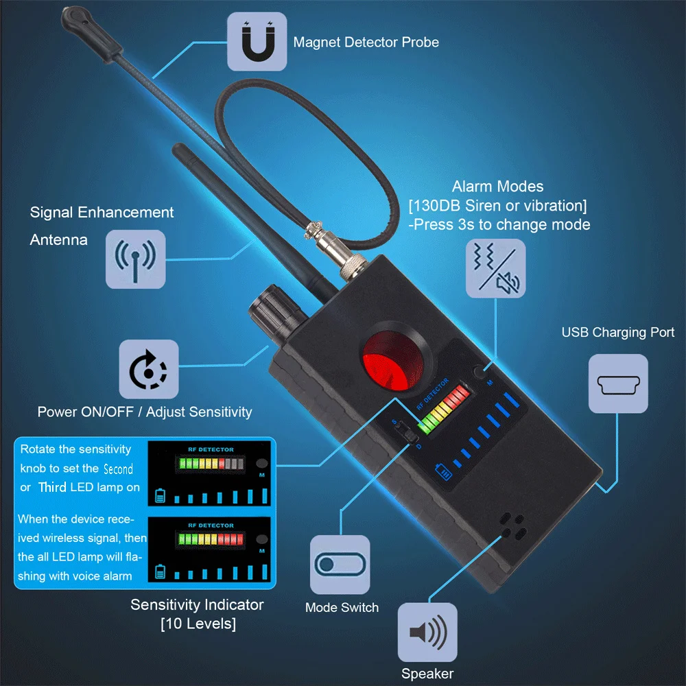 Detector de cámara oculta, auriculares Bluetooth, dispositivos GSM, buscador de insectos inalámbricos, cámaras espías, GPS, RF, detección de señal, dispositivos espía