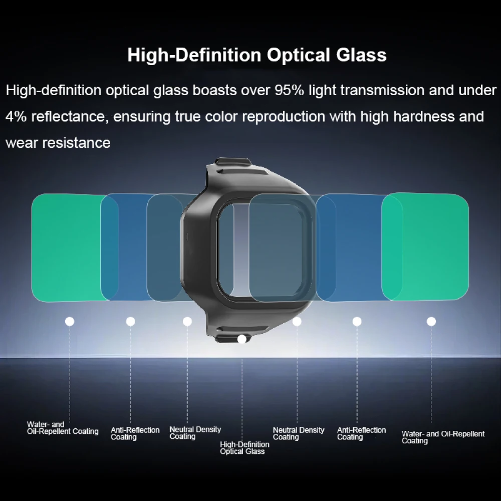 Nd Cpl Filters Set … - image