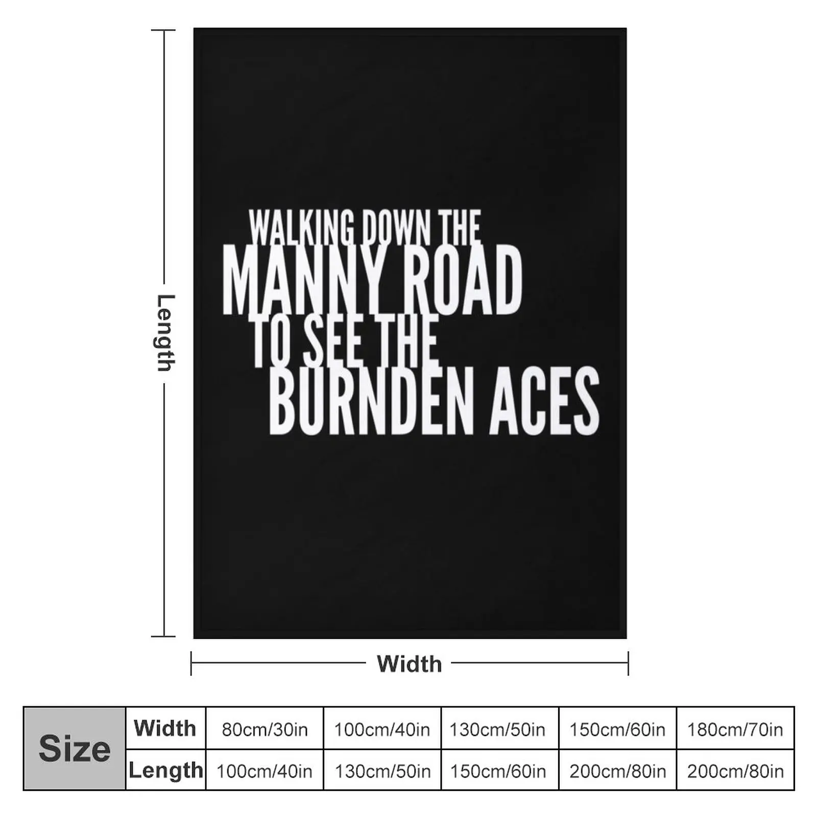 Walking Down The Manny Road To See The Burnden Aces Bolton Wanderers Song Chant Throw Blanket Baby Blanket