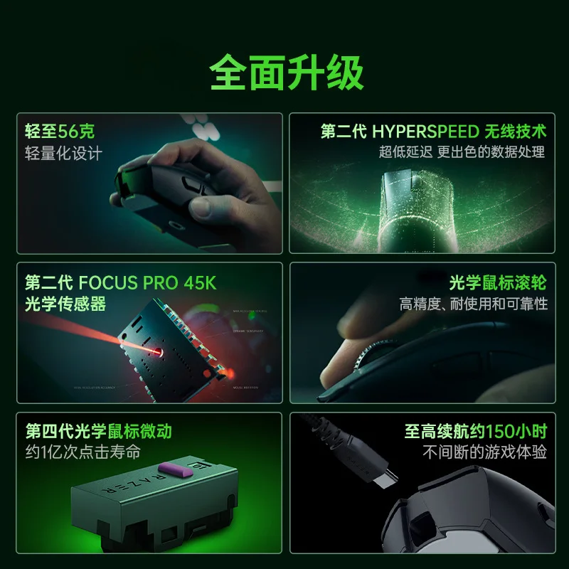 Ergonomic Wireless Gaming Mouse