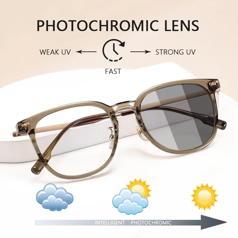 Photochromic  Reading glasses for Women Stylish Oversized Titanium & TR90 Frame,Hot Fashion Sunglasses Readers