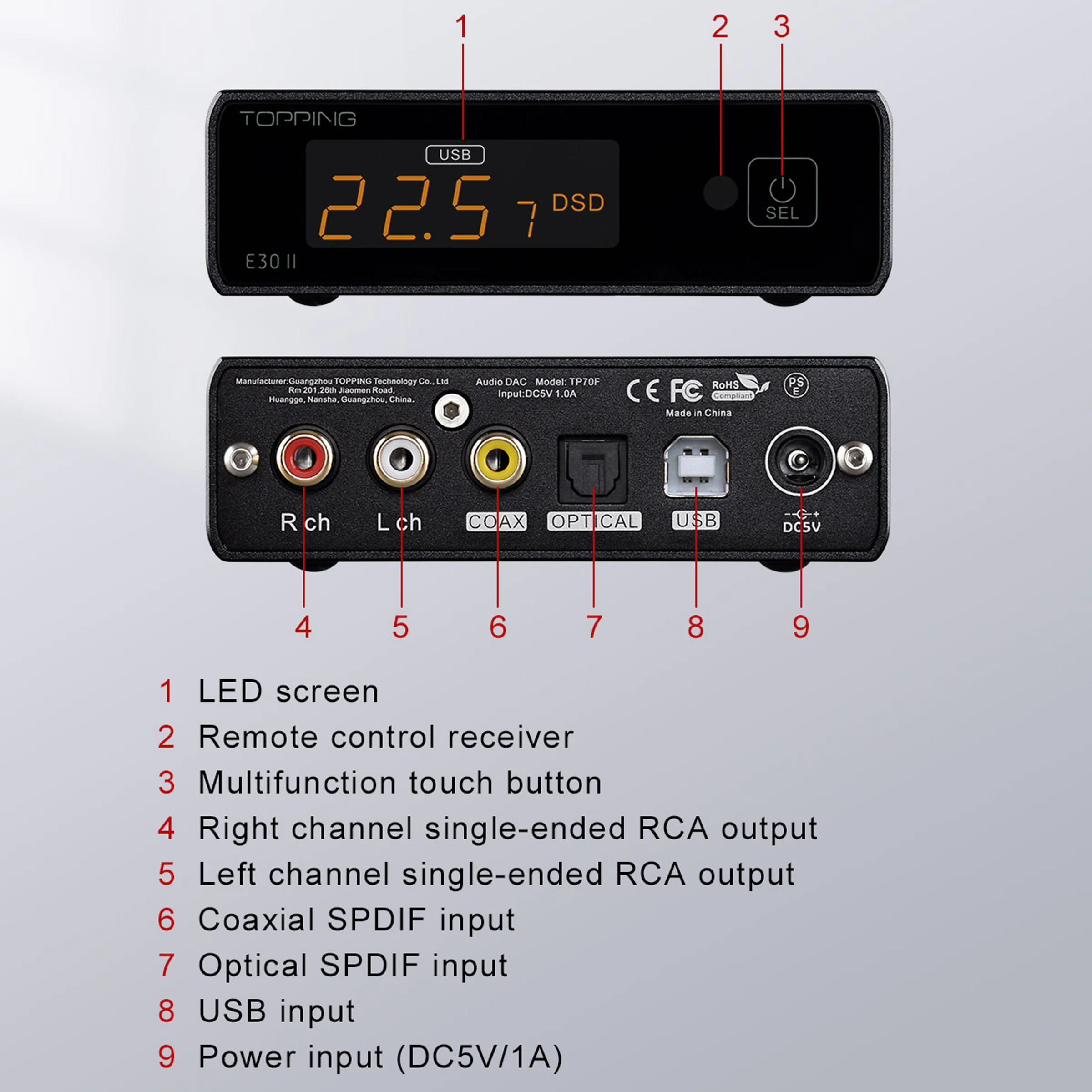 Topping E30II Usb Dac Decoder AK4493S * 2 Xmos XU208 Audio Codec 32BIT / 768Khz DSD512