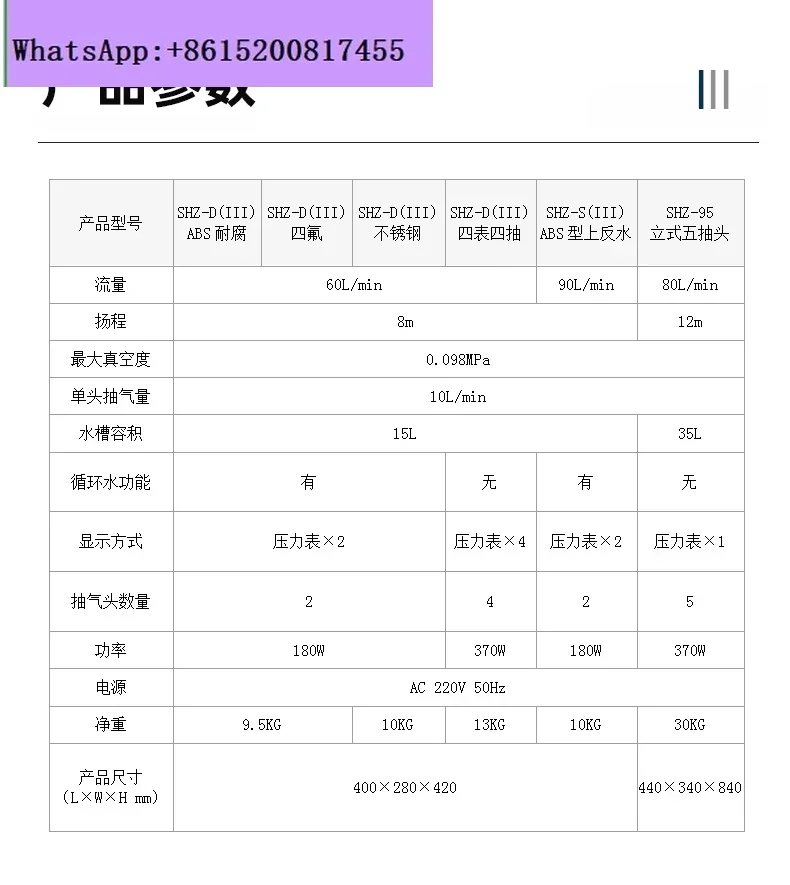 SHZ-D (III) corrosion-resistant PTFE stainless steel circulating water vacuum pump experimental distillation multi-purpose