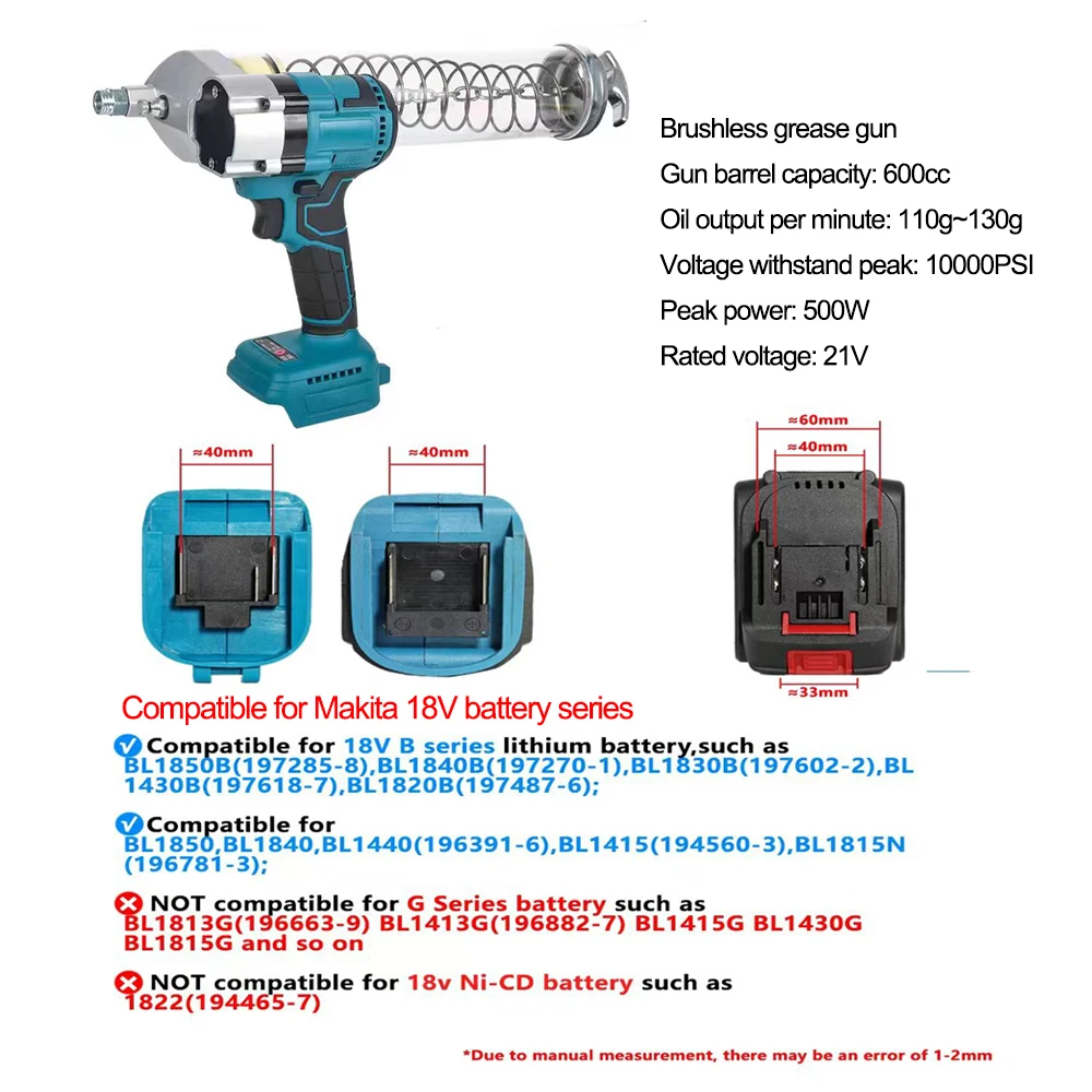 Brushless Electric Grease Gun Wireless Fully Automatic High-Pressure Excavator Specific Grease Gun Fit Makita/Dewalt 18V Battery