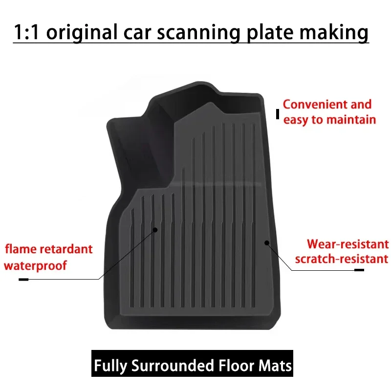 for Tesla Model Y Model 3 2021-2024 RHD Car Floor Mats TPE Waterproof Non-Slip Floor Liners Right Rudder Floor Pad New