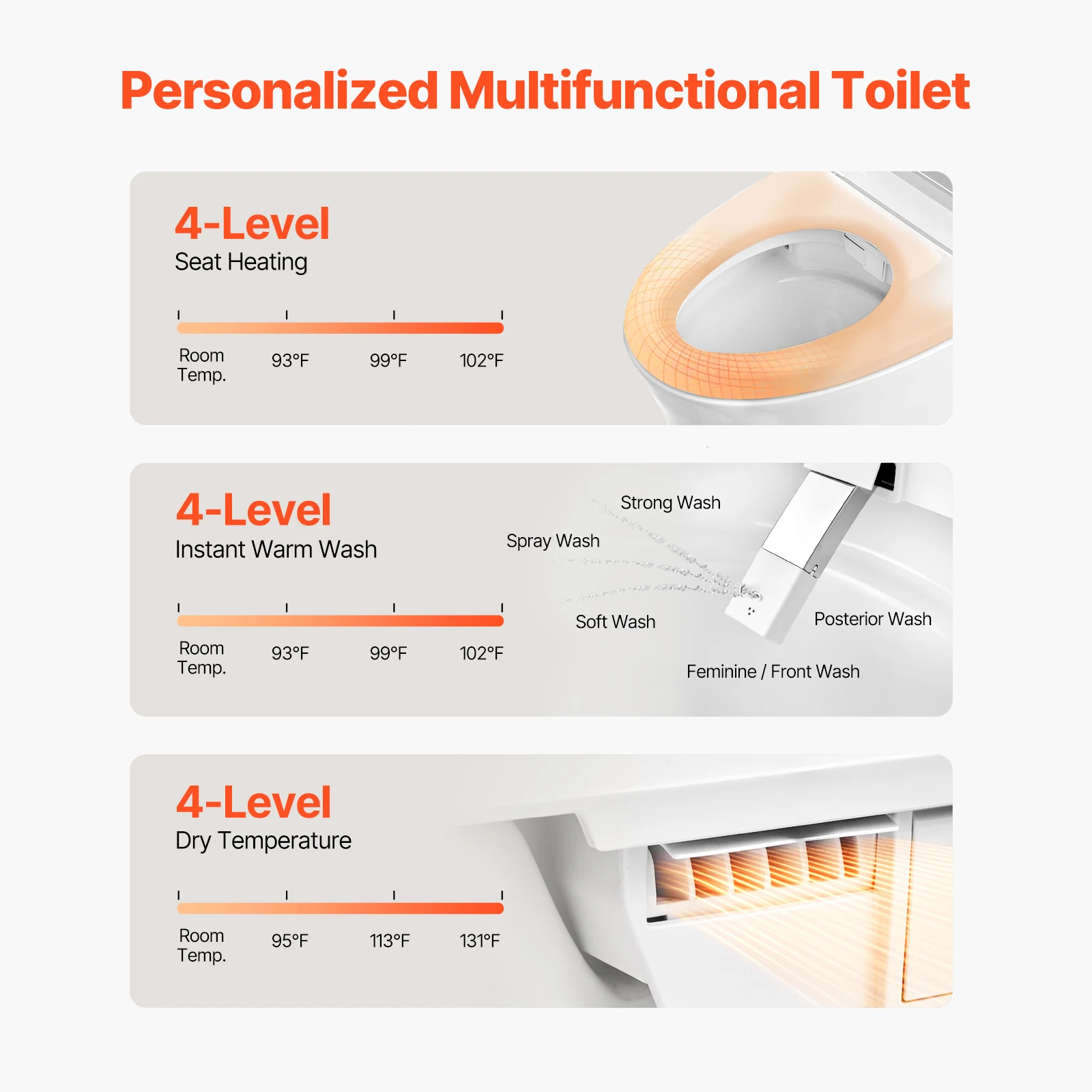 SucceBuy Smart Toilet Elongated Toilet with Heated Seat Clean Nozzle Remote Control & LED Digital Display Fits for Bathrooms