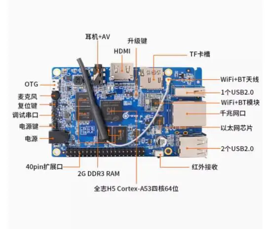 

ОРАНЖЕВЫЙ PI PRIMEE плата разработки с открытым исходным кодом, полный Chi H5, оранжевый пирог H5