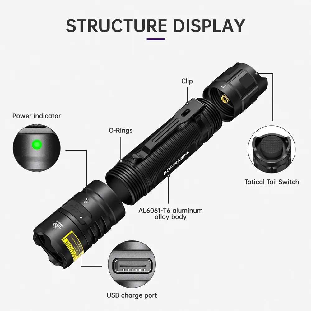 Sofirn-lanterna UV recarregável, SST08 USB-C, portátil, 18650 tocha com interruptor de cauda, lâmpada para detecção, SF16, EDC 365nm