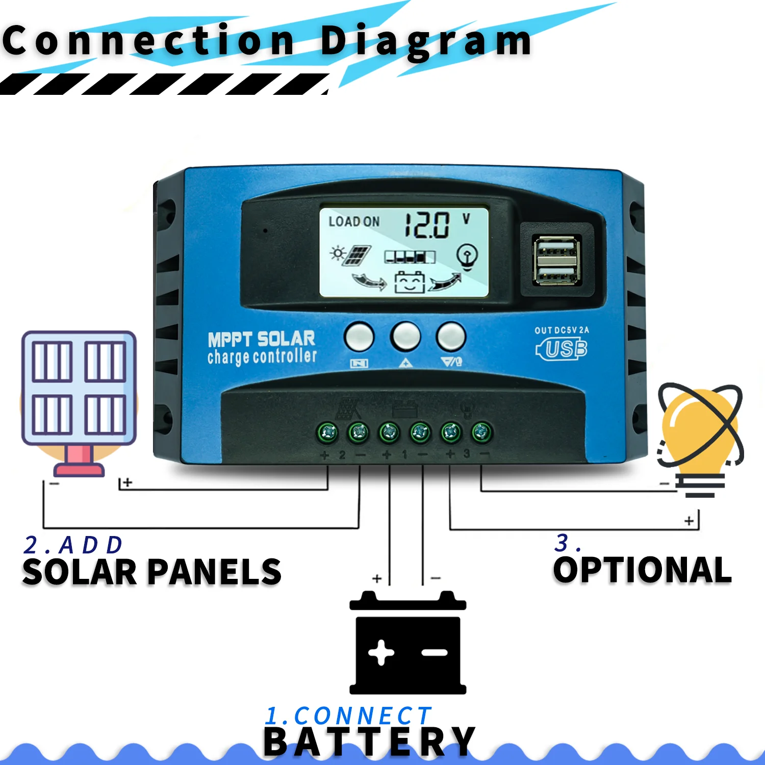 Polestar Solar Charge Controller 12V 24V 60A 80A 100A Dual USB LCD Display Auto Cell MPPT Panel Charger Regulator With Load